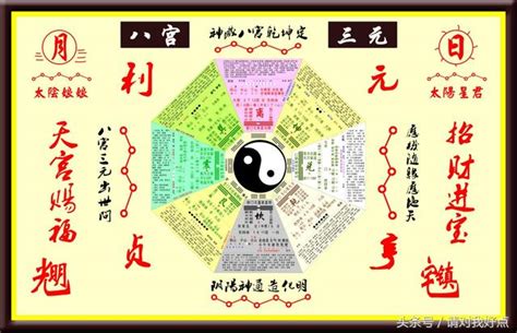 太乙神數失傳|術數三大絕學之奇門，大六壬，太乙神數